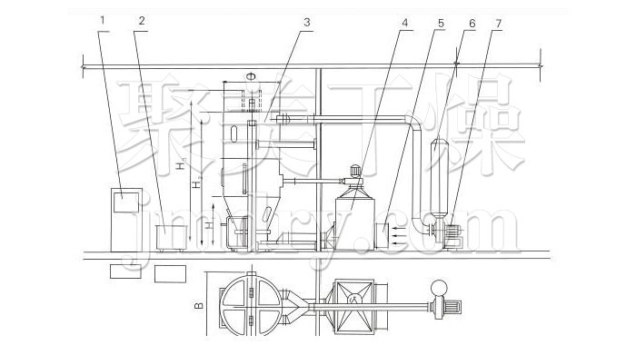 噴霧干燥制粒機(jī)結(jié)構(gòu)示意圖