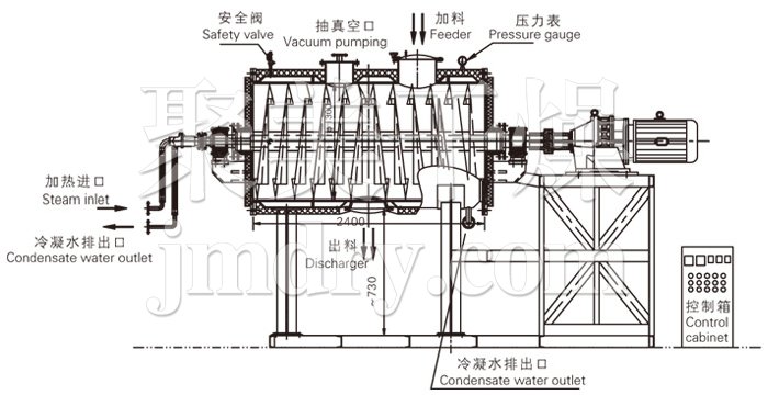 真空耙式干燥機(jī)結(jié)構(gòu)示意圖